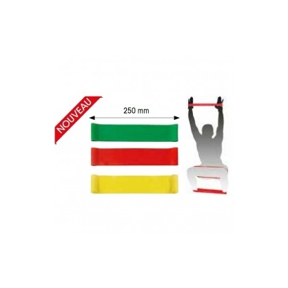 Lot de 3 mini-bandes de résistance Handball - Espace-Handball.com
