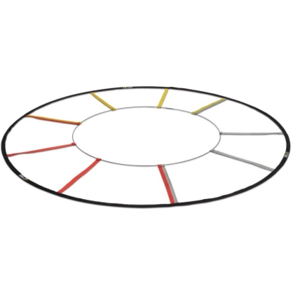 Échelle de rythme circulaire - Espace-Handball.com