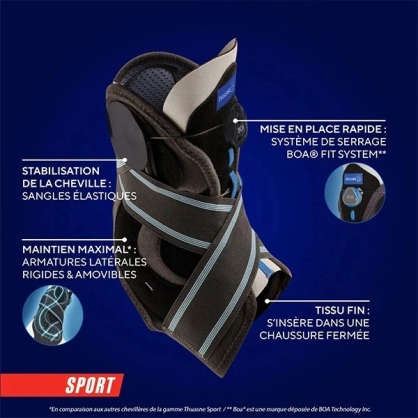 Chevillère stabilisatrice Boa® Thuasne - Espace-Handball.com
